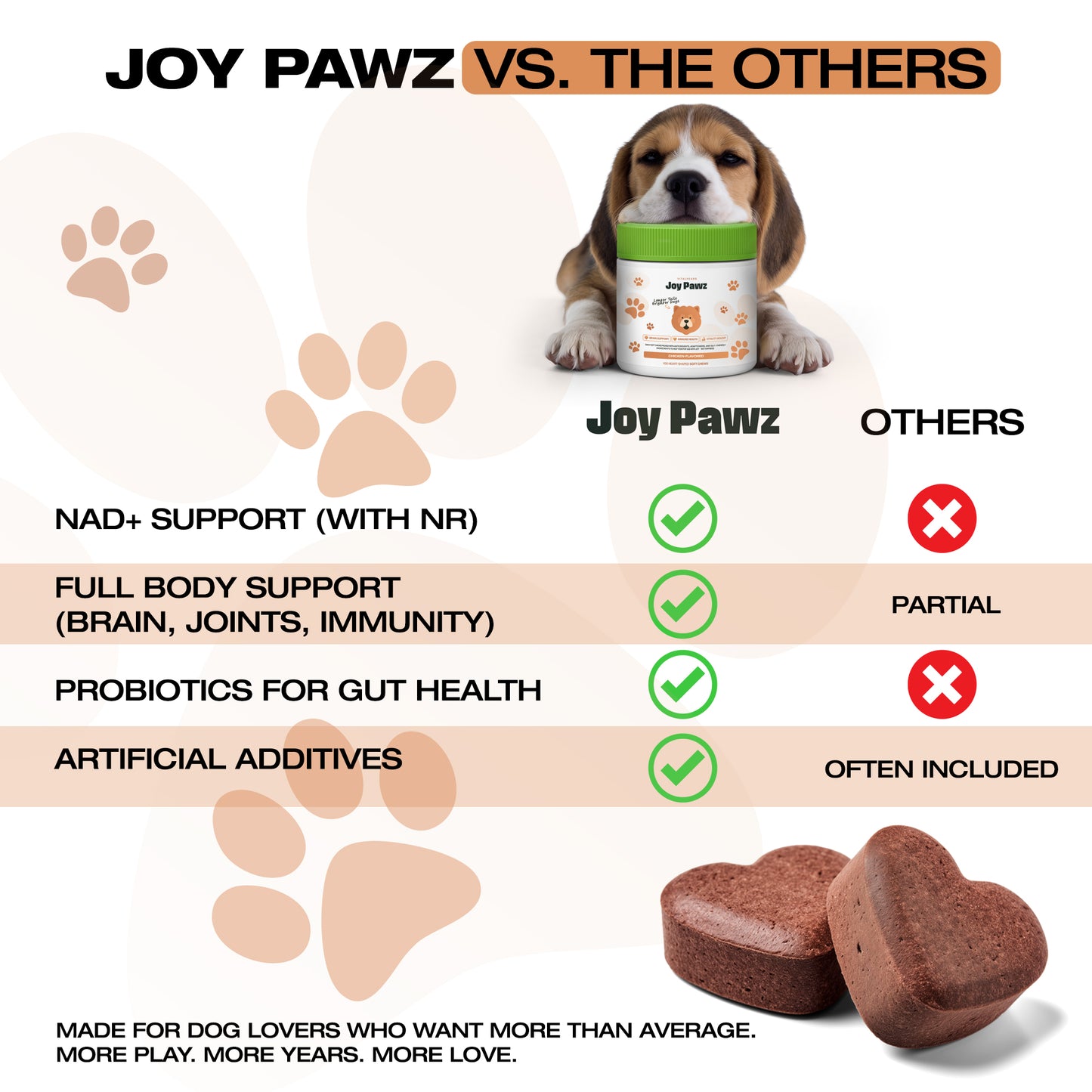 JoyPawz Vital Years - Anti Aging Chews